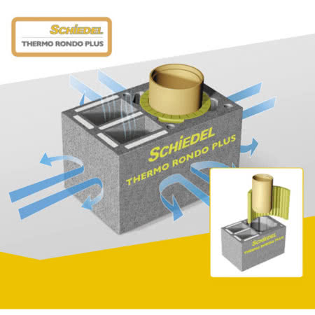 System kominowy Schiedel Thermo Rondo Plus z wolnymi kanałami wentylacyjnymi